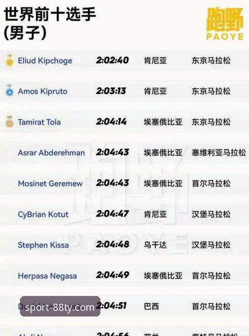 88体育正版下载iOS版 掌握88体育正版下载iOS版的关键:从选对渠道到极致体验的实用指南